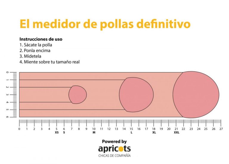 Las Mejores Posturas Para Follar Con Un Pene Peque O Apricots Blog